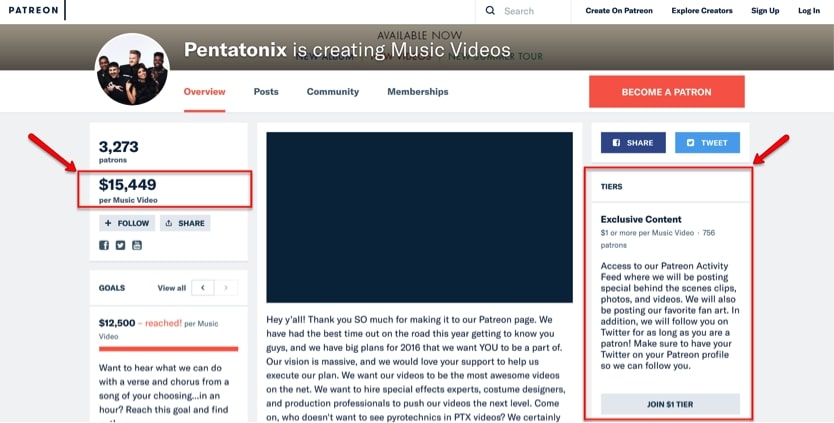 Patreon account of Pentatonix youtube channel