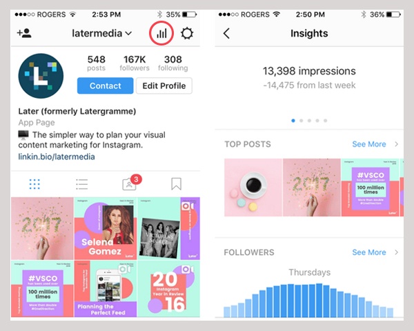 instagram insights