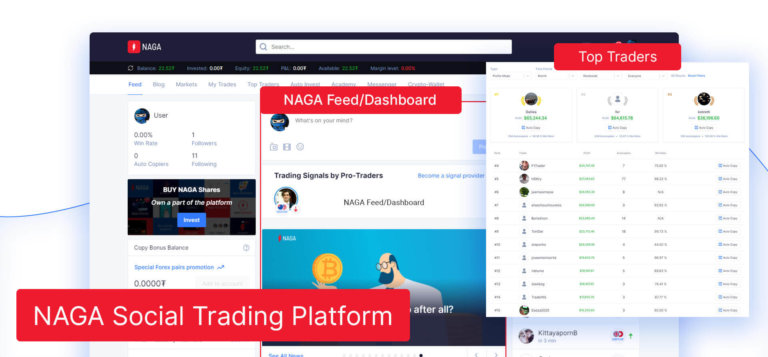 naga social trading dashboard